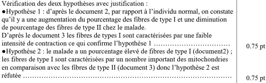 svt bac maroc