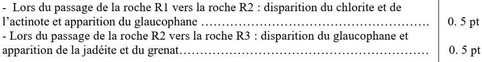 svt bac maroc