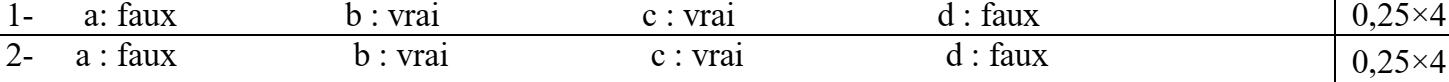 svt bac maroc